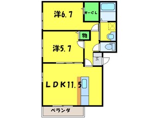 カーササンシビリテドゥーエの物件間取画像